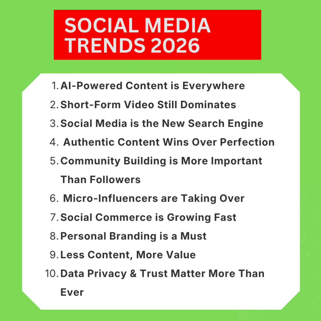 social media trends